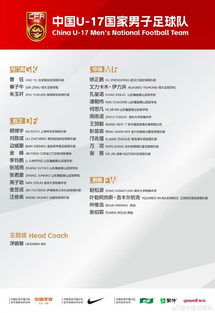 开云登录入口地址-国足公布U17集训大名单：万项、邝兆镭、帅惟浩在列